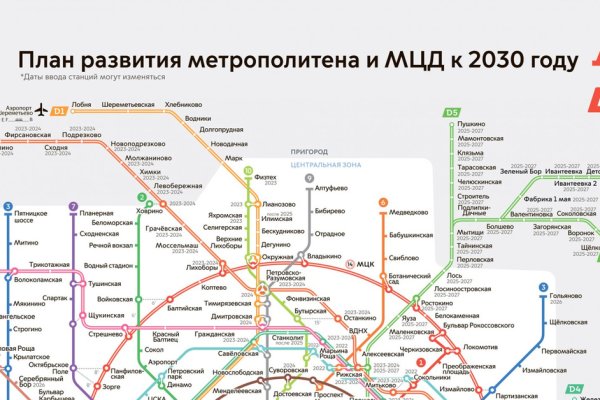 Что такое кракен 2024 маркетплейс